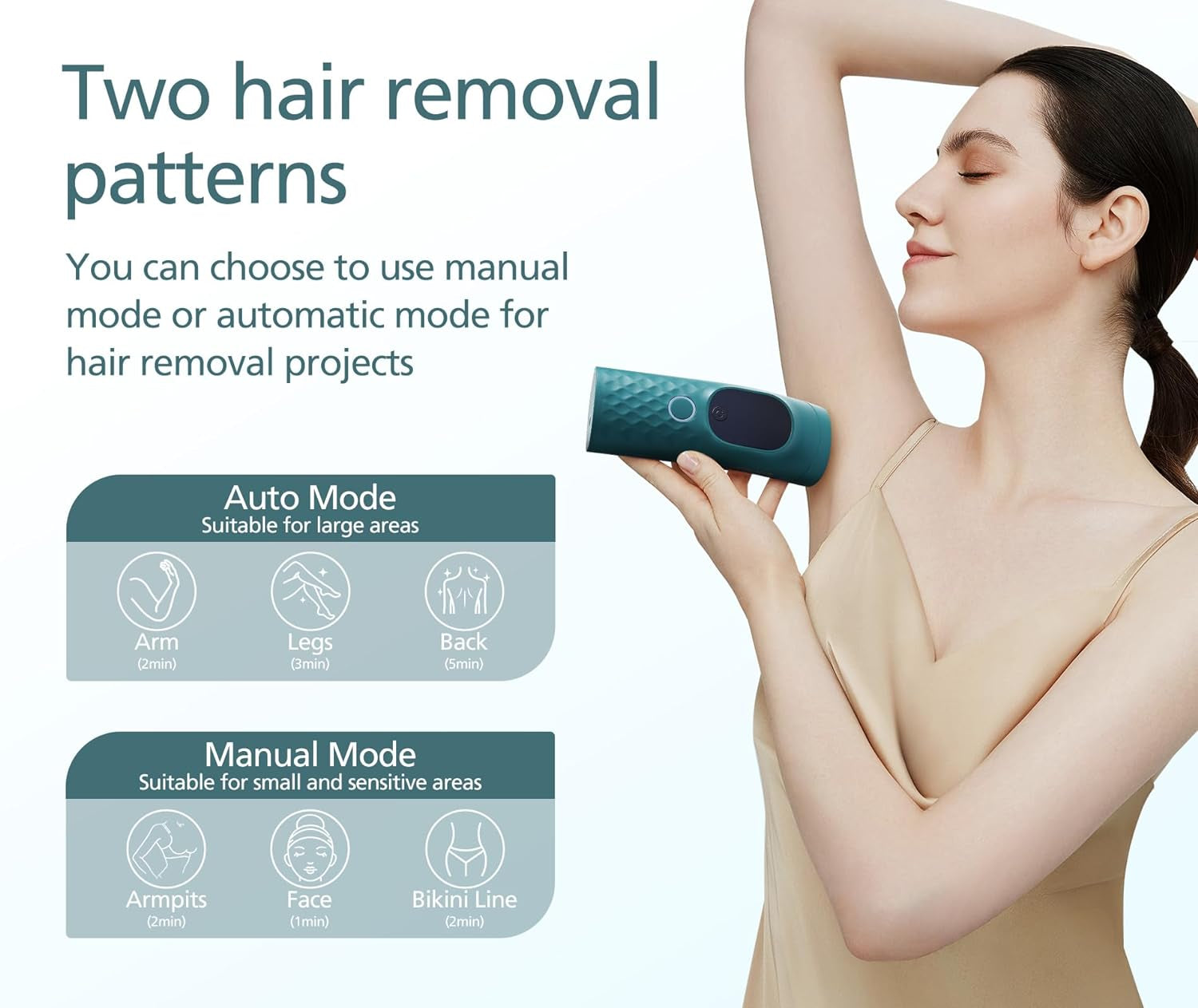 Laser Hair Removal for Women and Men, 5 Gears Hair Removal Device, IPL Hair Removal with Ice-Cooling System for Long-Lasting Result, 999,997 Times for Body & Face At-Home Use, FDA Registered